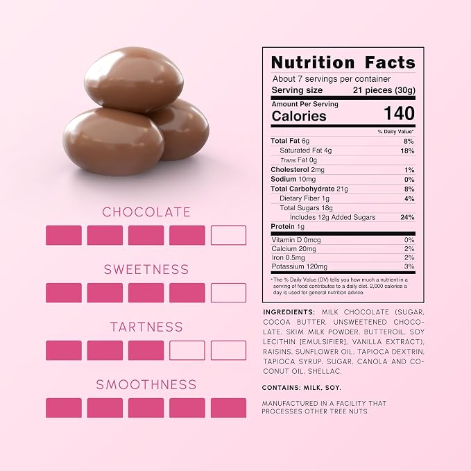 Snackathon Milk Chocolate Covered Raisins, Chewy Thompson Milk Chocolate Coated Raisins