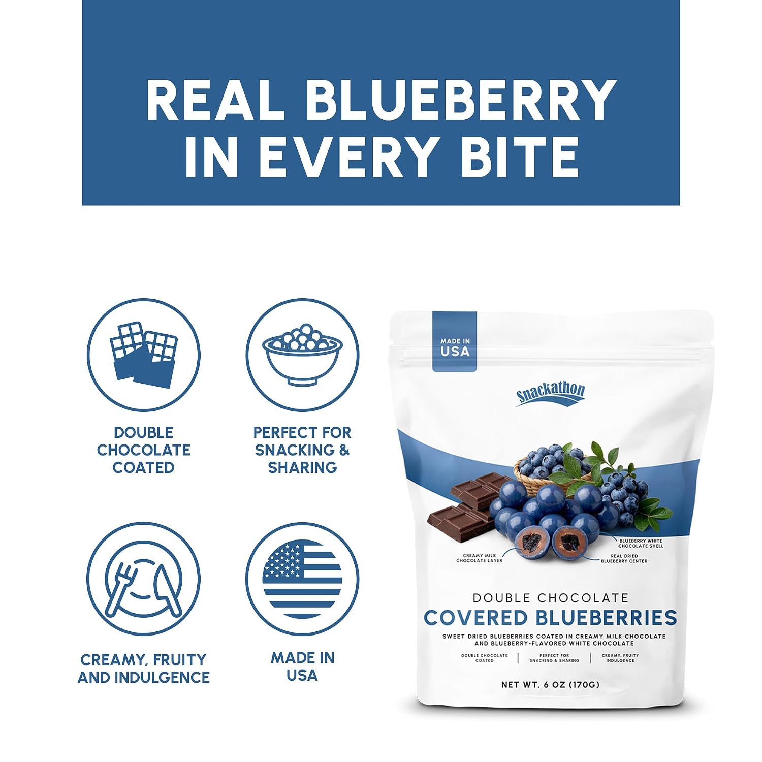 Snackathon Double Chocolate Covered Blueberries, Creamy & Fruity Gourmet Chocolate Candy