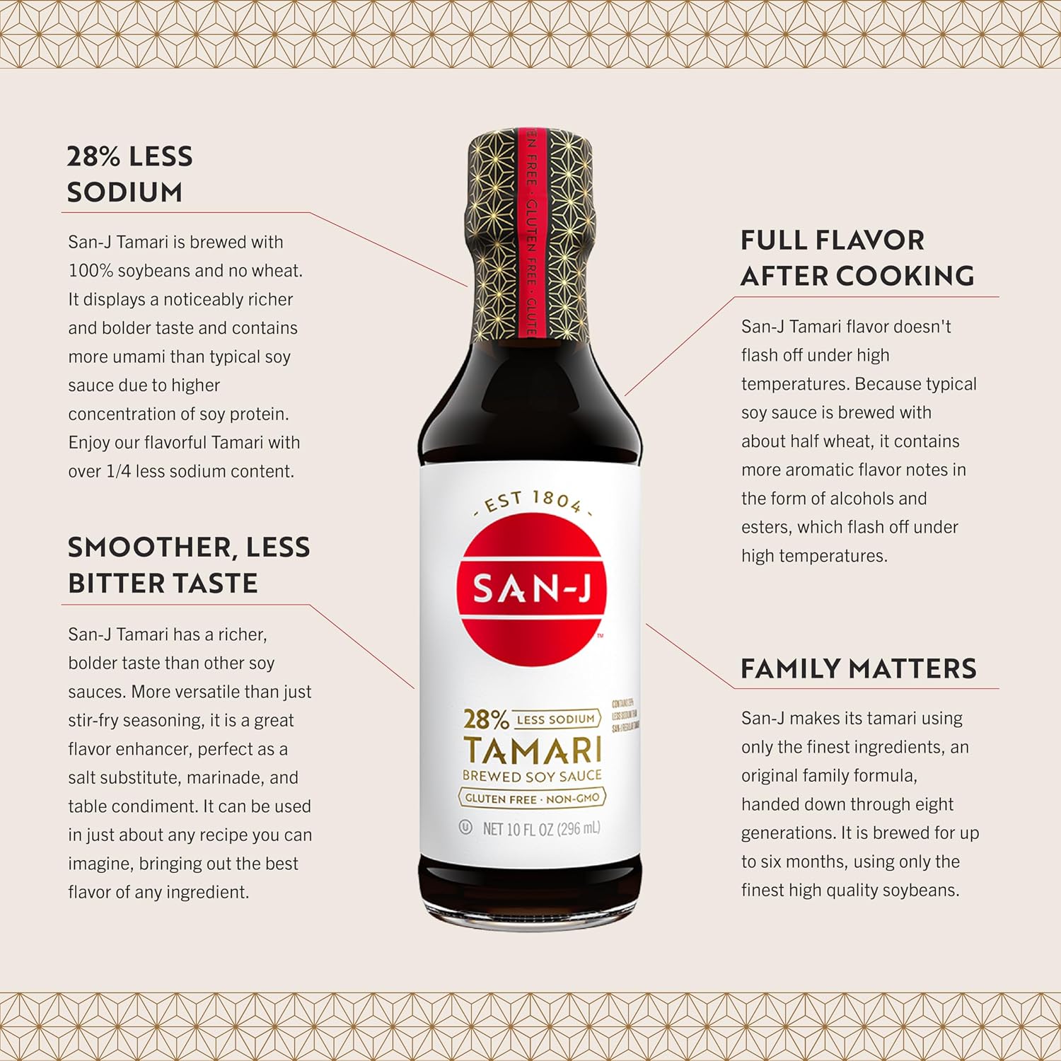 San-J Tamari Soy Sauce Wheat Free Less Sodium 10 Ounce