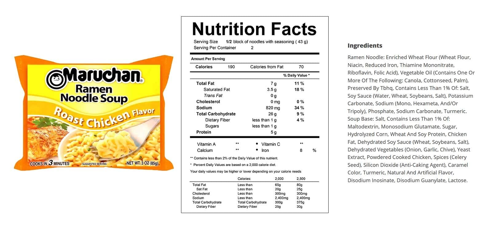 Ramen Noodle Soup Snackathon 