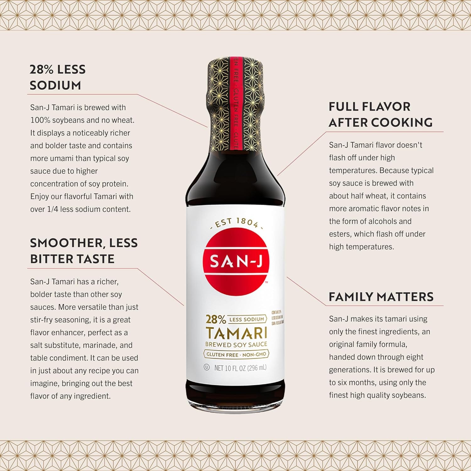 San-J Tamari Soy Sauce Wheat Free Less Sodium 10 Ounce Snackathon Foods 