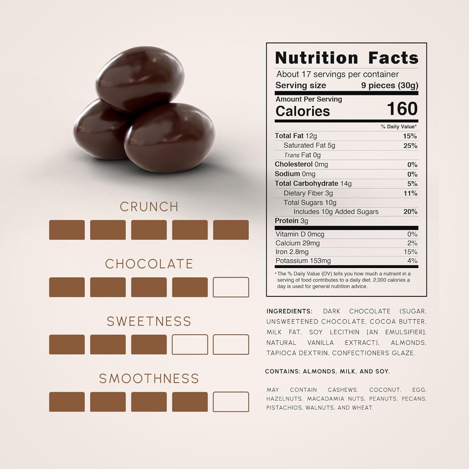 Snackathon 52% Dark Chocolate Covered Almonds, 17.6 oz Resealable Bag Snackathon Foods 