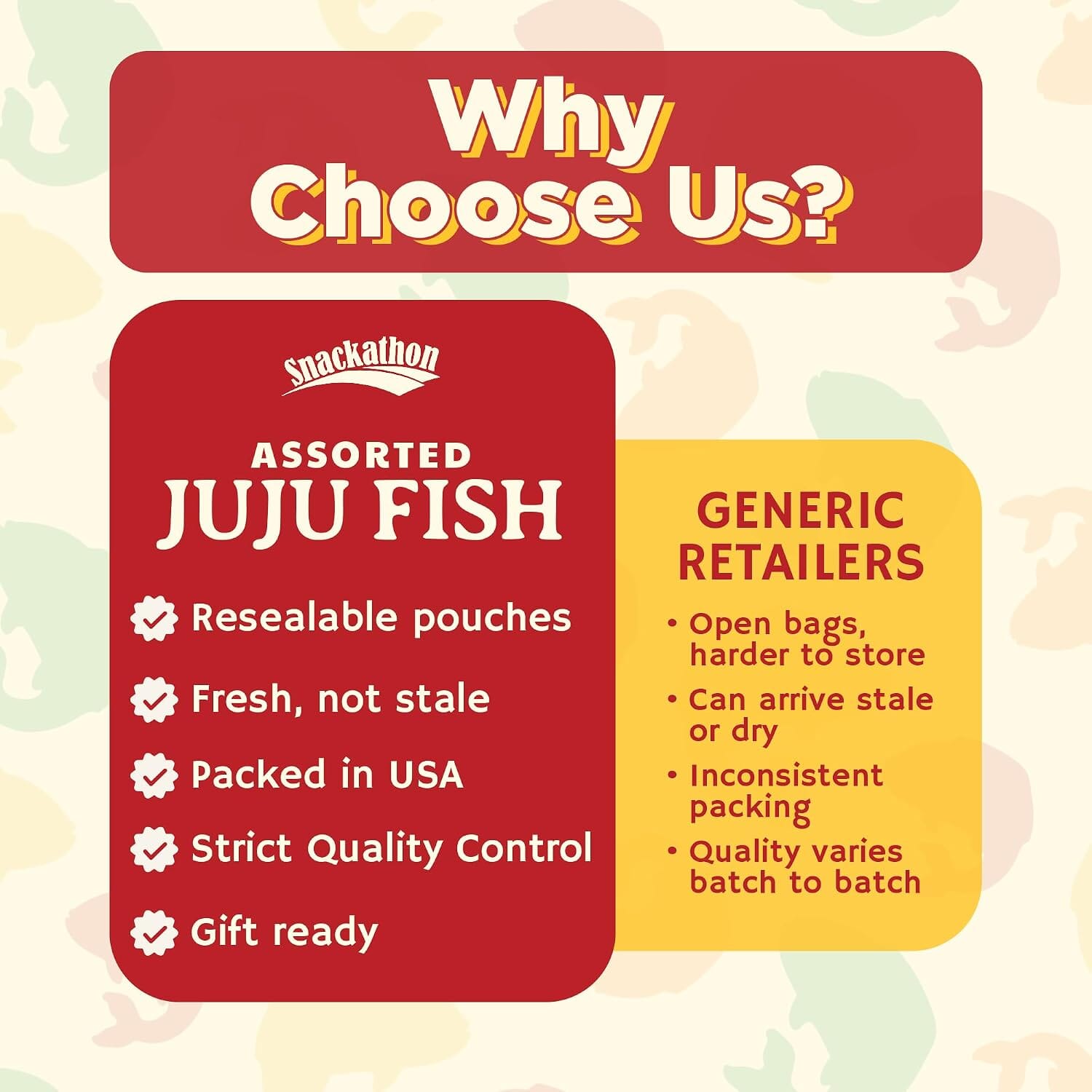 Snackathon Assorted Juju Fish Candy, Lime, Cherry, Orange & Lemon Flavors, 15 Ounce Snackathon 