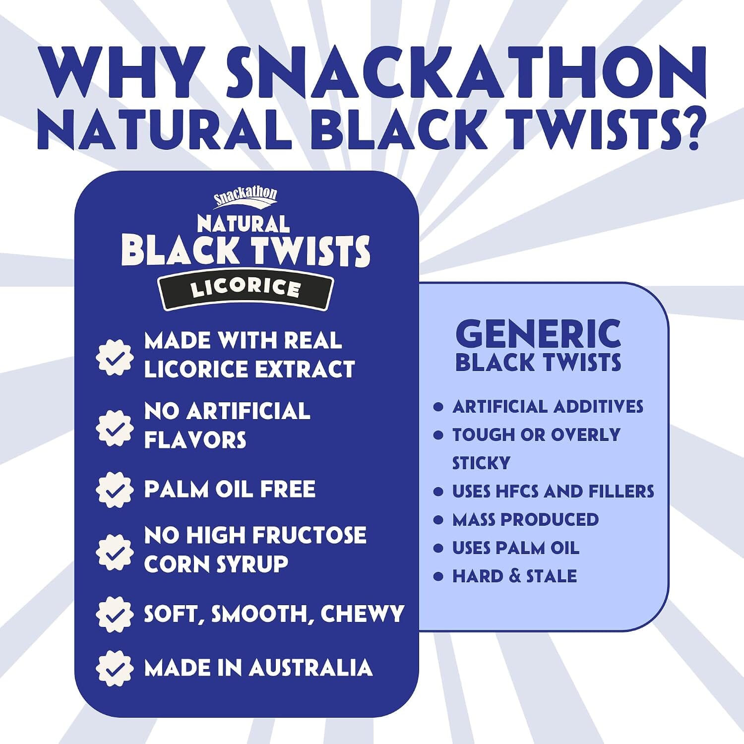 Snackathon Australian Licorice Candy, Natural Black Twists Snackathon 
