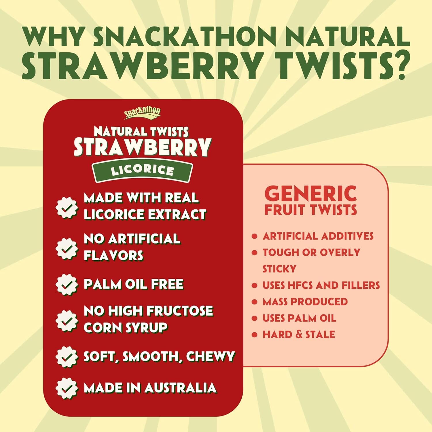 Snackathon Australian Licorice Candy, Natural Strawberry Twists, Resealable Bag, Soft & Chewy Classic Gourmet Licorice for Parties, Snacking & Candy Bowls, Made in Australia Snackathon 