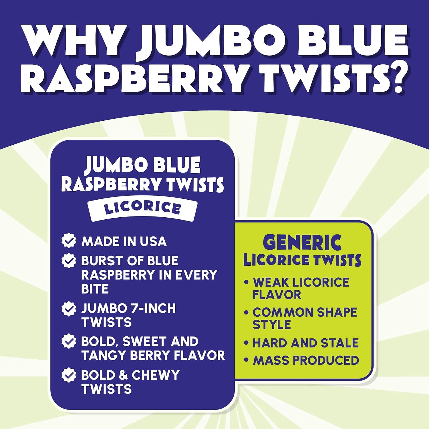 Snackathon Blue Raspberry Licorice Twists, 15.2 oz, Jumbo Licorice Candy, 7-inch Chewy Licorice Sticks, Fruity Blue Raspberry Flavor, Old Fashioned Fruit Twists, Made in USA, Resealable Bag Snackathon 