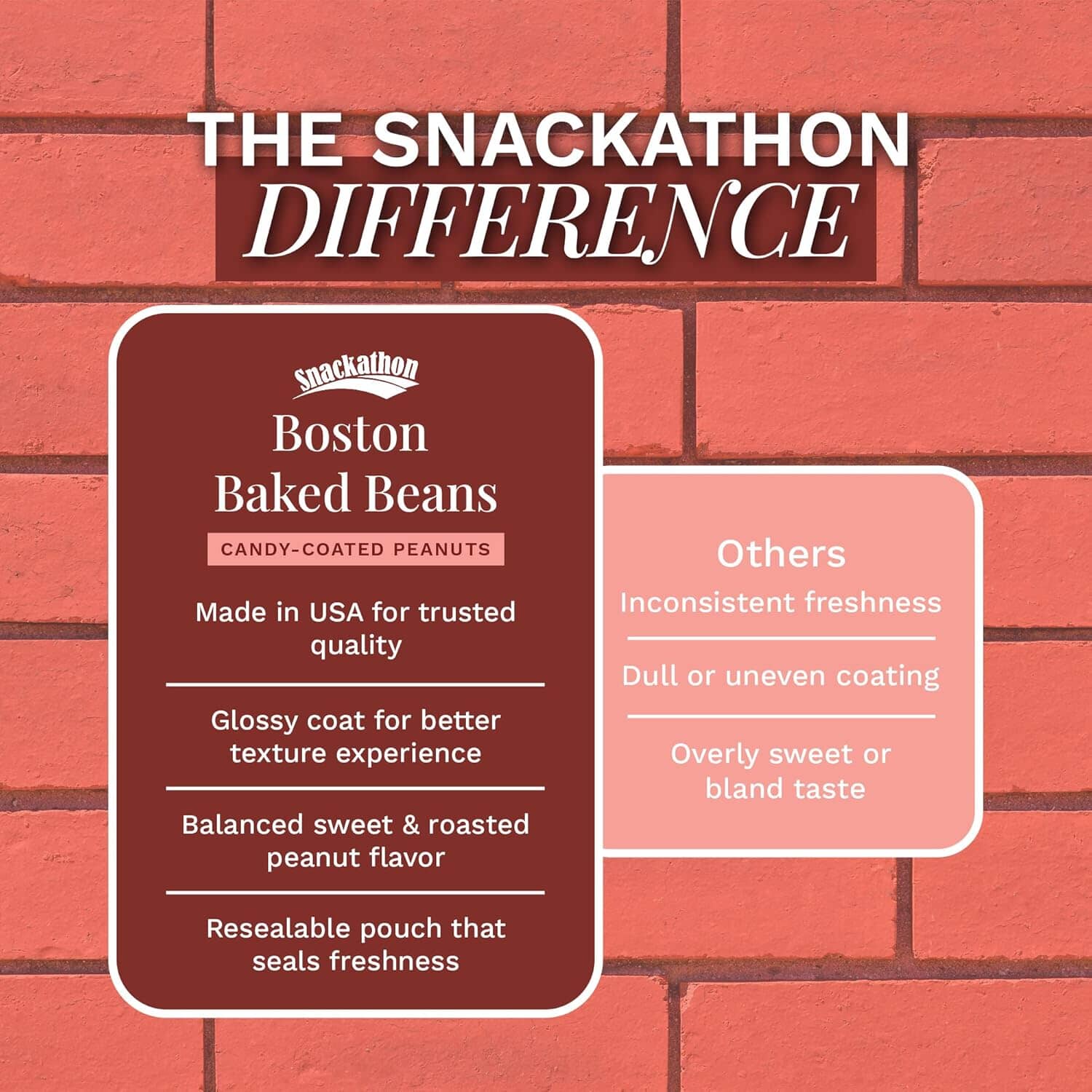 Snackathon Boston Baked Beans Candy, 15 oz – Classic Sweet & Crunchy Red Candy Coated Peanuts in Resealable Bag, Nostalgic Retro Movie Theater Snack, Made in USA Snackathon 