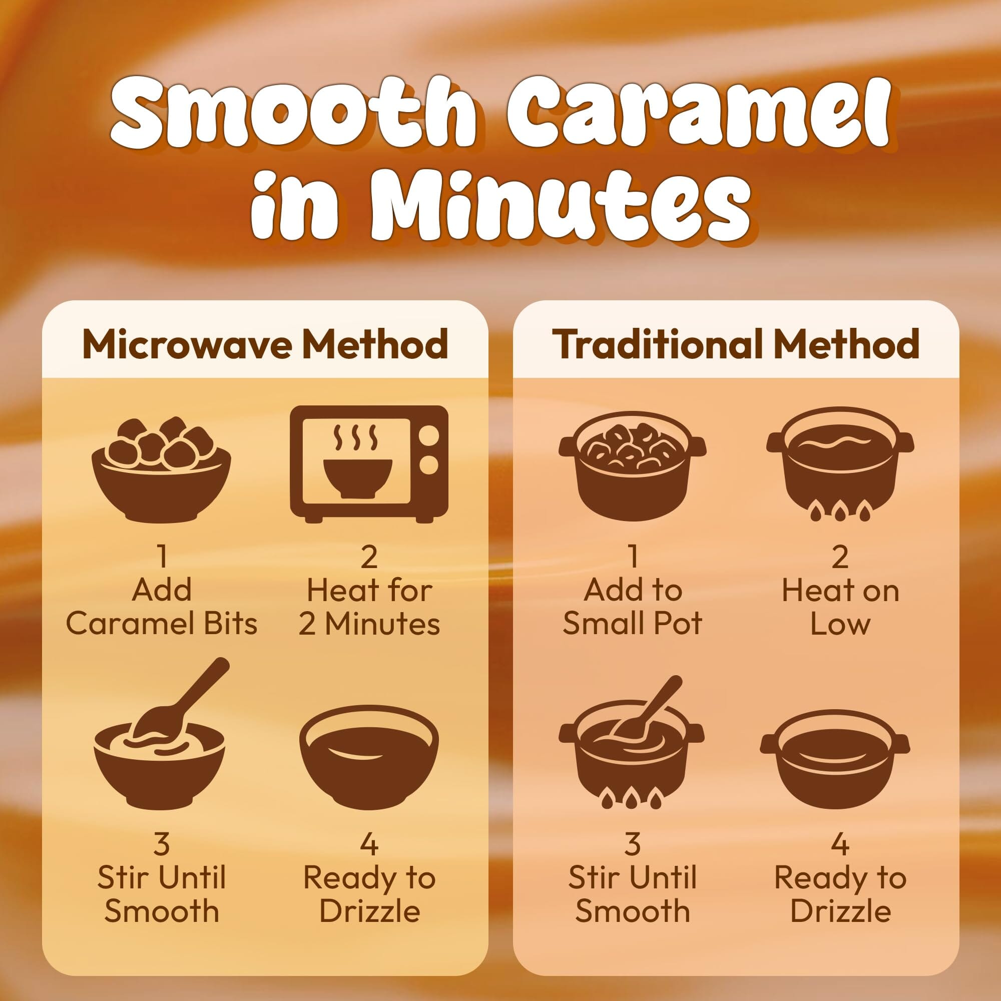 Snackathon Caramel Bits - Buttery Baking Caramel Chips, Various Sizes Snackathon 