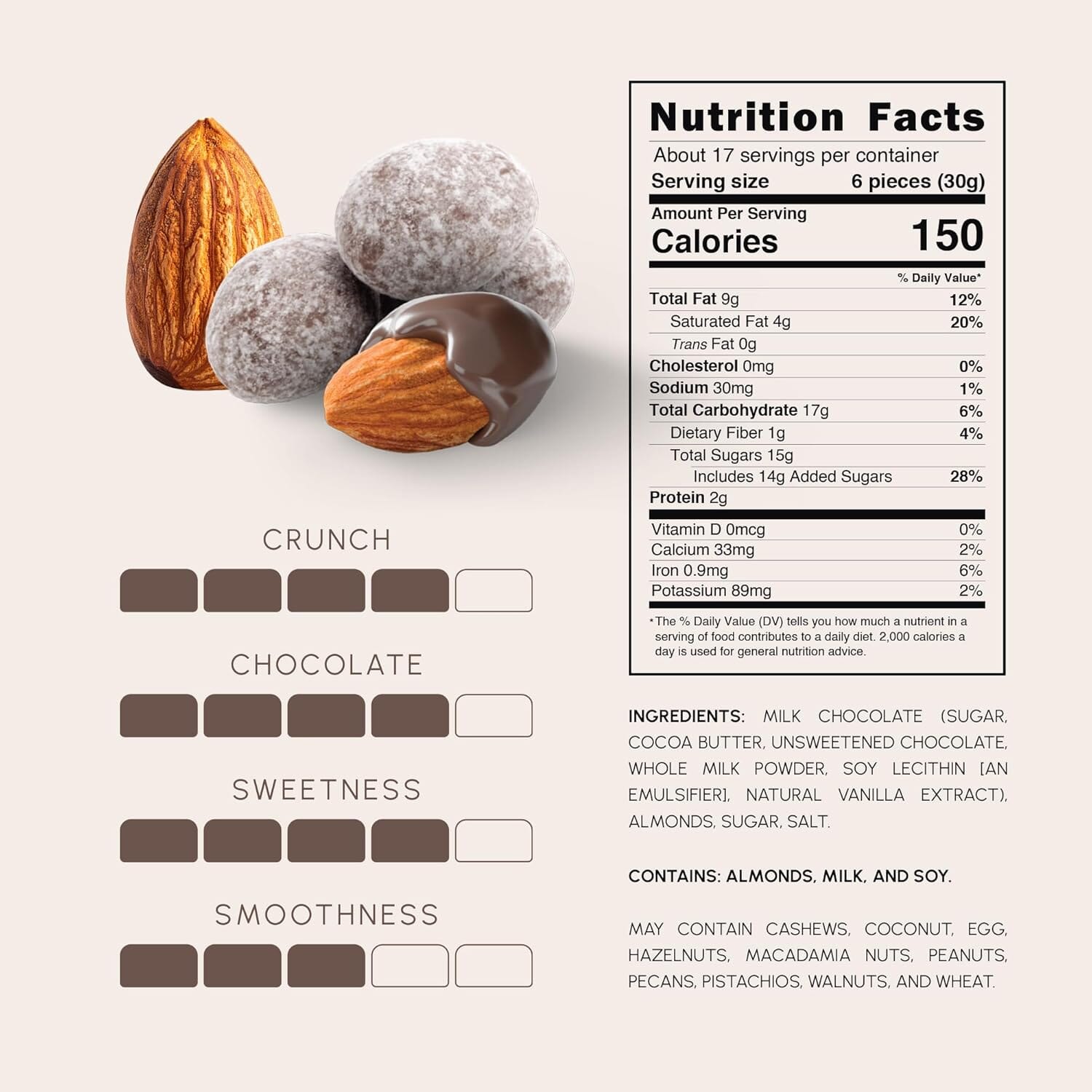 Snackathon Dusted Toffee Milk Chocolate Covered Almonds, 17.6 oz Resealable Bag Snackathon Foods 