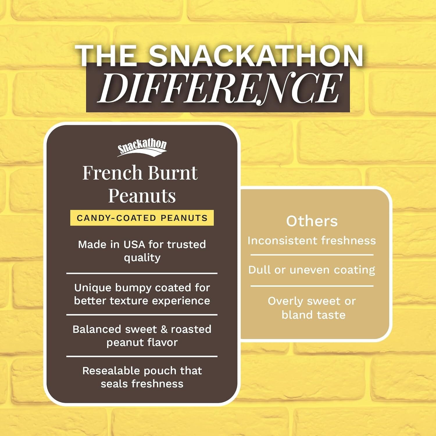 Snackathon French Burnt Peanuts, 15 oz – Classic Red Candy Coated Peanuts in Resealable Bag, Old Fashioned Sweet & Crunchy Snack, Made in USA, Great for Snacking & Sharing Snackathon 