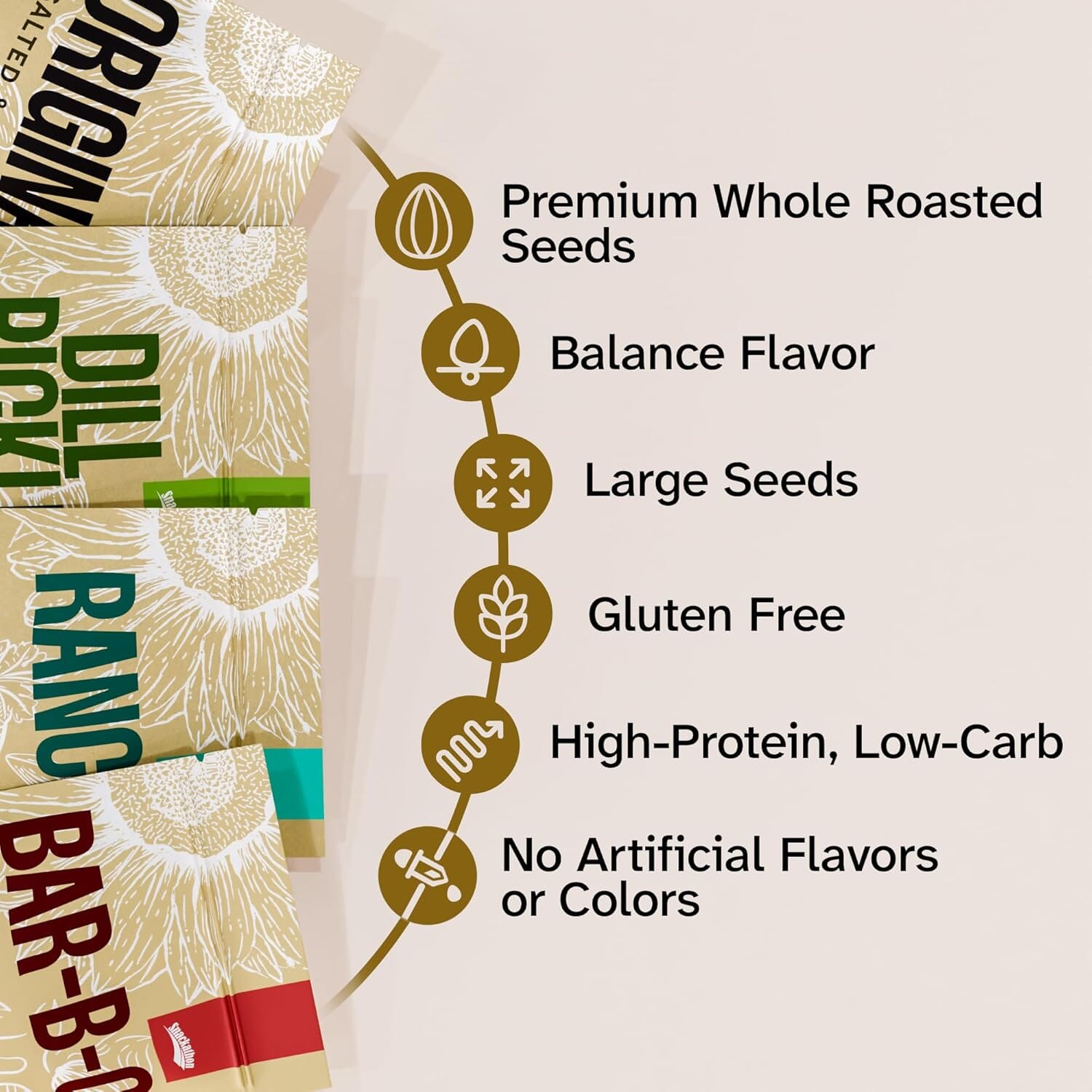 Snackathon In-Shell Roasted Sunflower Seeds – 4 Flavor Variety Pack (Original, Ranch, BBQ, Dill Pickle), 4 Resealable Bags, Premium Snack Snackathon 