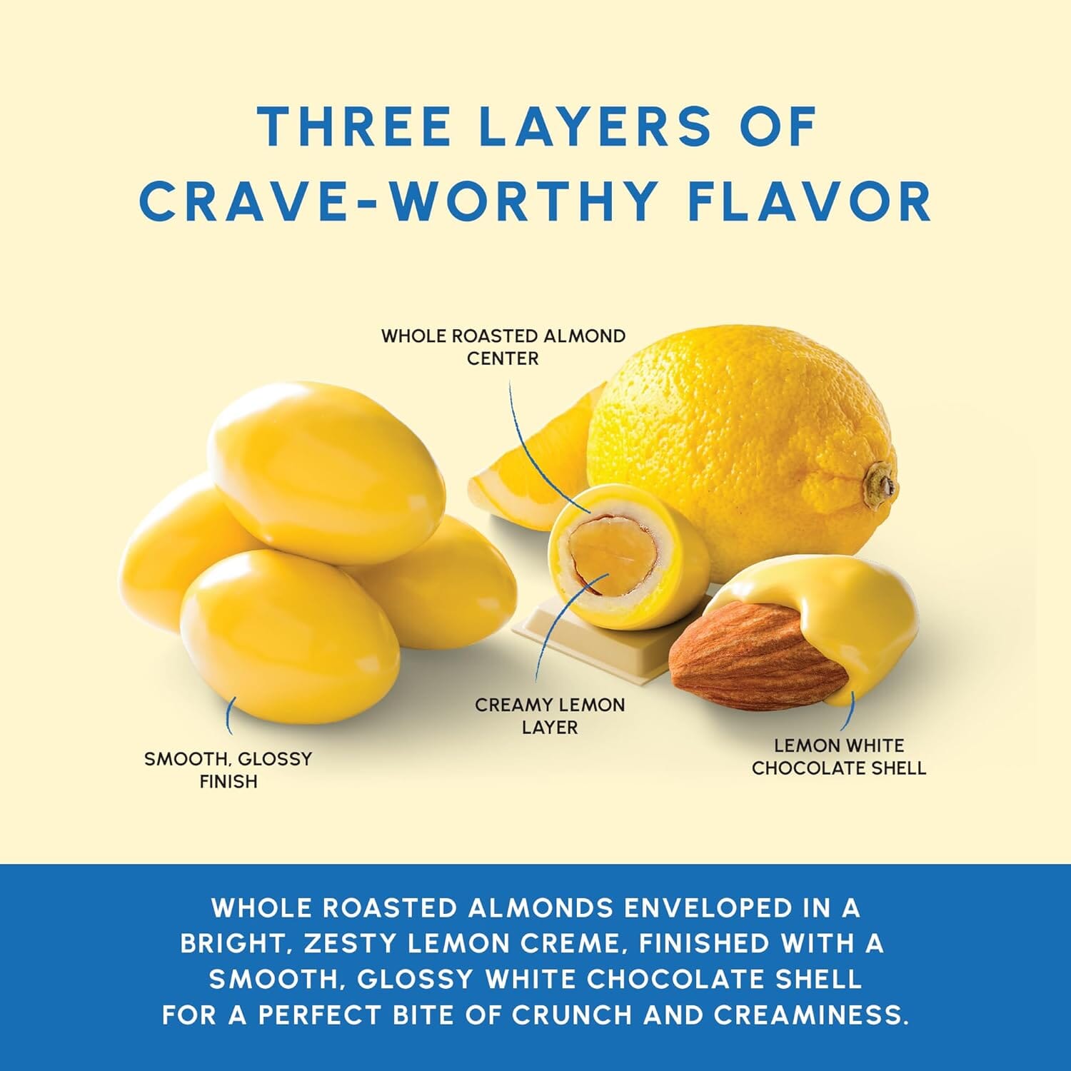 Snackathon Lemon Creme White Chocolate Covered Almonds, 17.6 oz Resealable Bag Snackathon Foods 