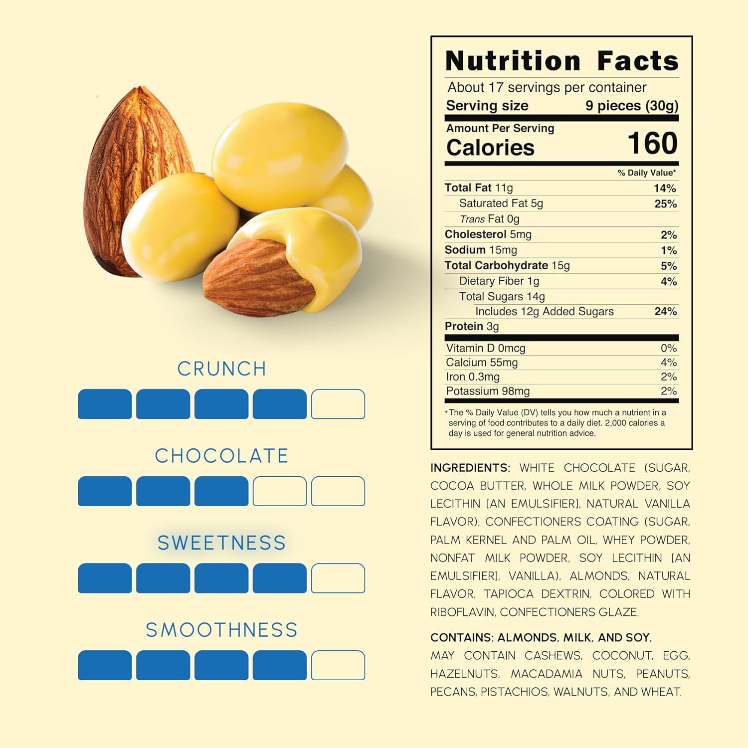 Snackathon Lemon Creme White Chocolate Covered Almonds, 17.6 oz Resealable Bag Snackathon Foods 