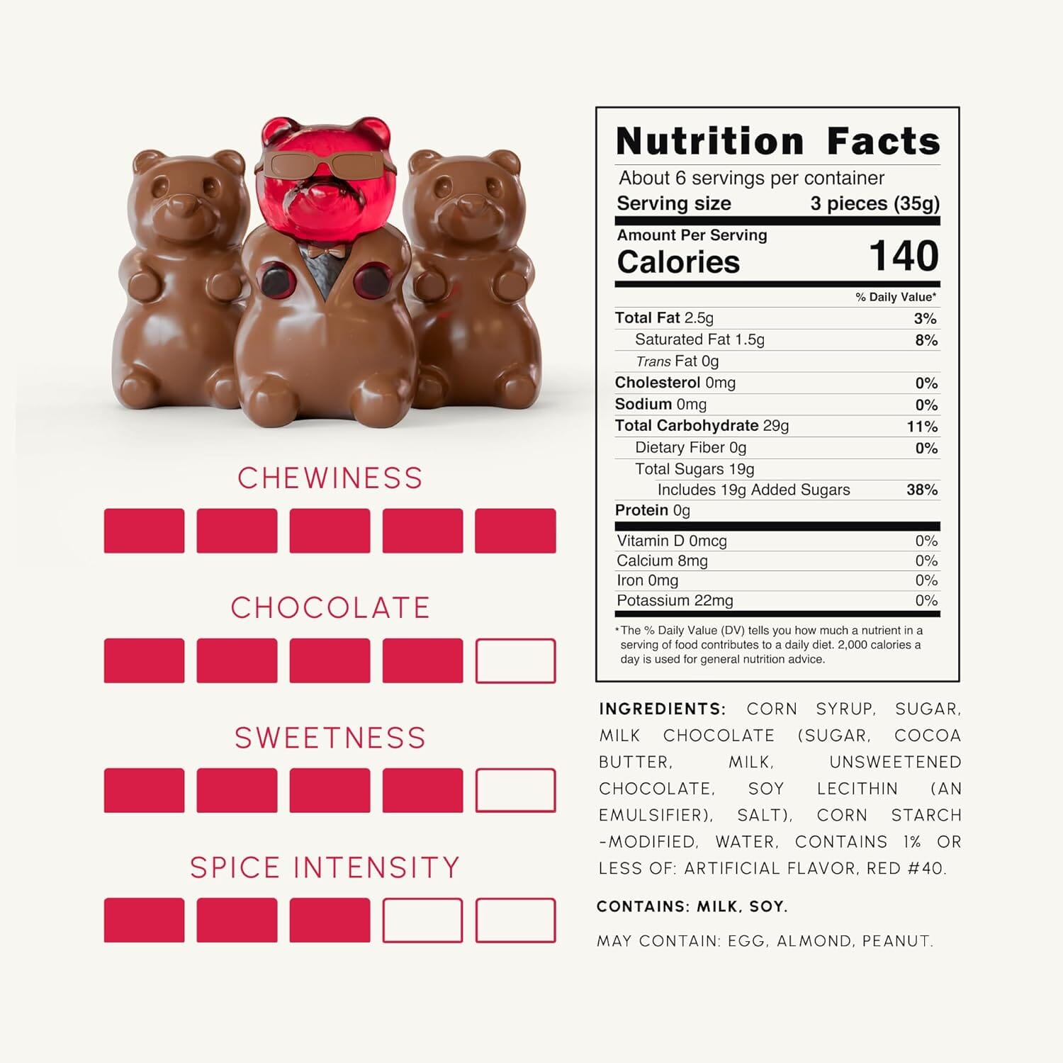 Snackathon Milk Chocolate Cinnamon Gummy Bears – Sweet & Spicy Gourmet Candy Snackathon 