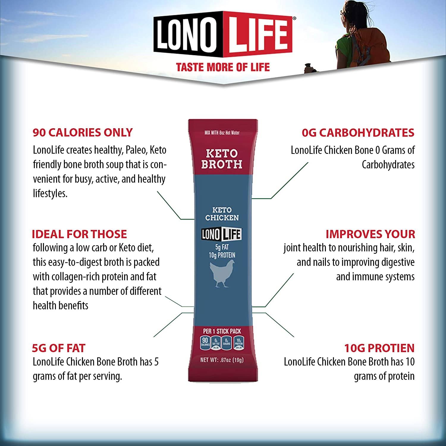 LonoLife Keto Chicken Bone Broth Powder LonoLife 